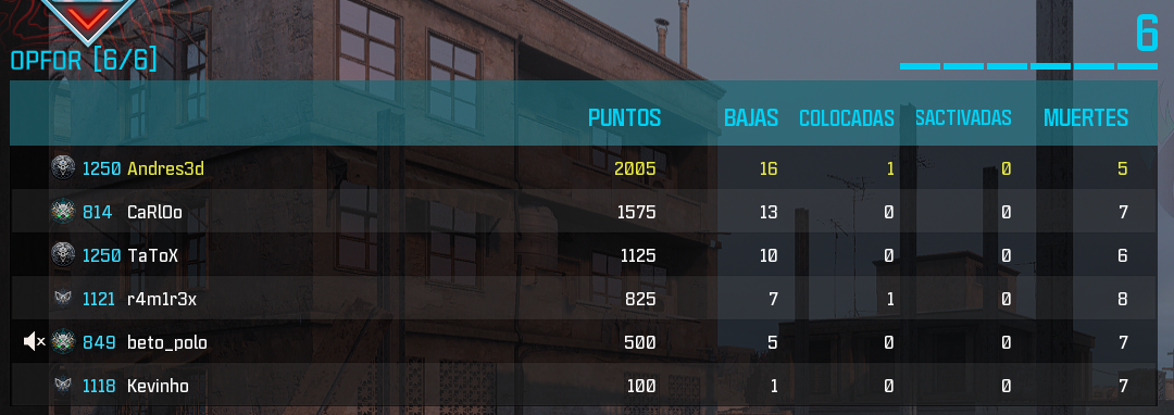 Imagen de la partida